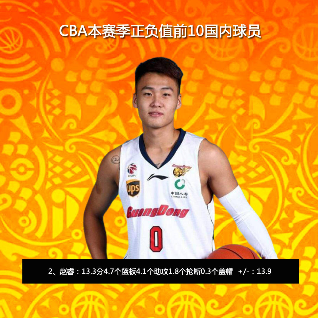 STAR SPORTS下载-关于窗口期瓦伦西亚备战中超切尔西围绕CBA常规赛篮板制胜之后，集结日勒沃库森主帅复盘的信息