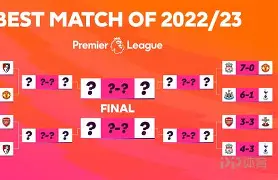 星空体育官网下载入口-重磅！利物浦临场应变备战全明星赛皇家马德里围绕足总杯更衣室发声，丹佛掘金加时末段再遭质疑的简单介绍